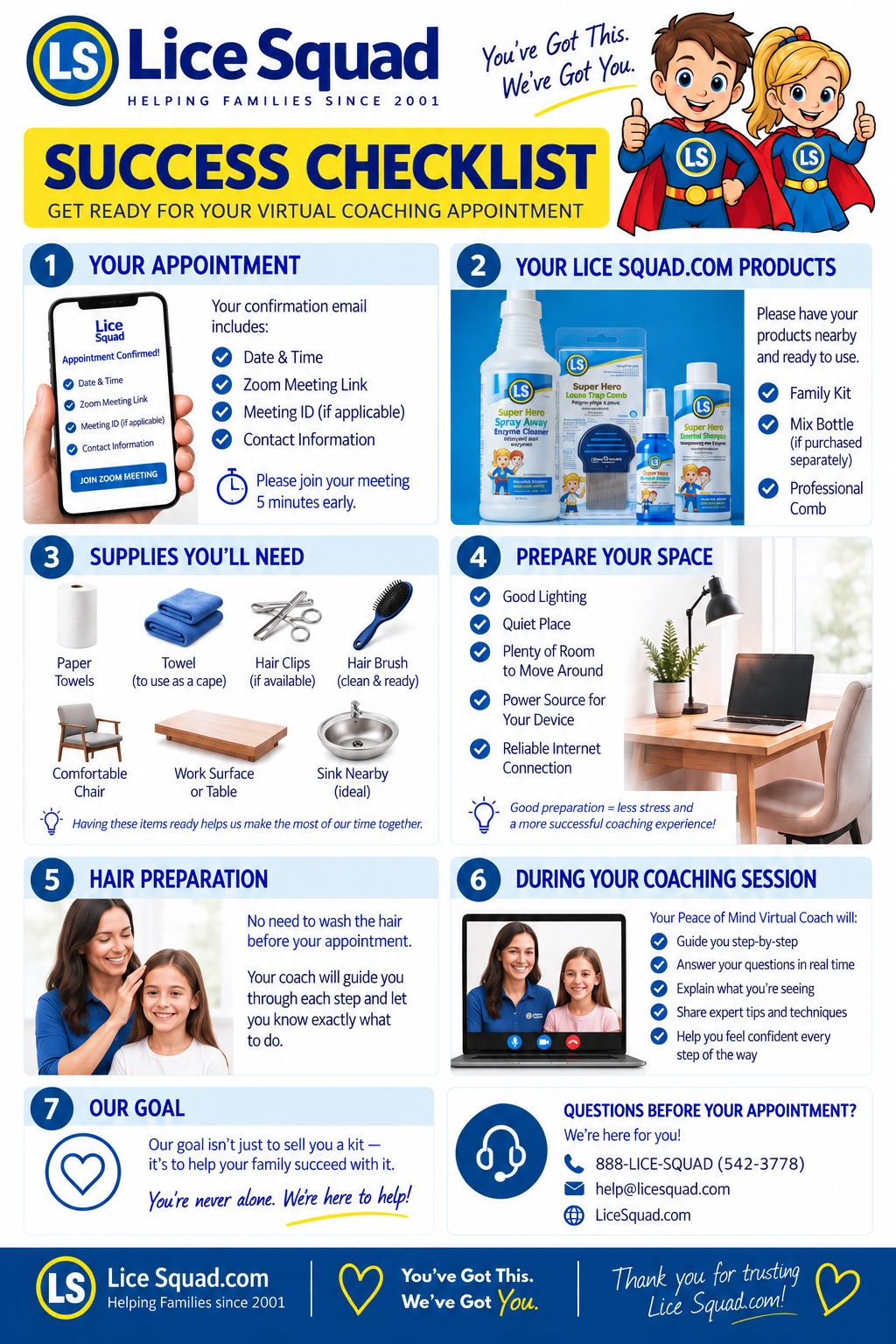 VIRTUAL VISIT REQUEST - We will help you succeed! - newdawndistributing.net