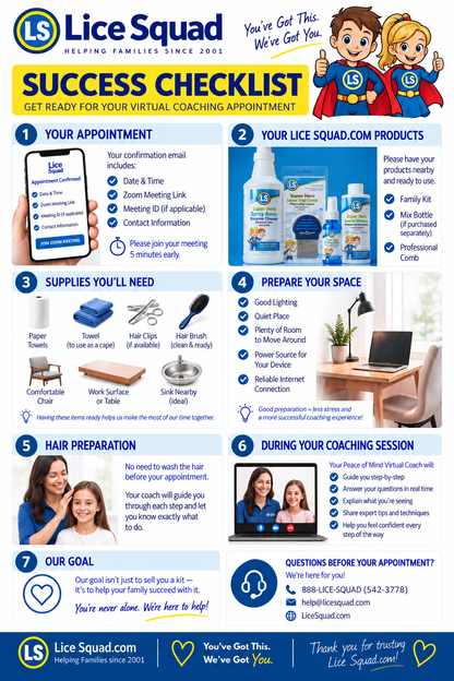 VIRTUAL VISIT REQUEST - We will help you succeed! - newdawndistributing.net